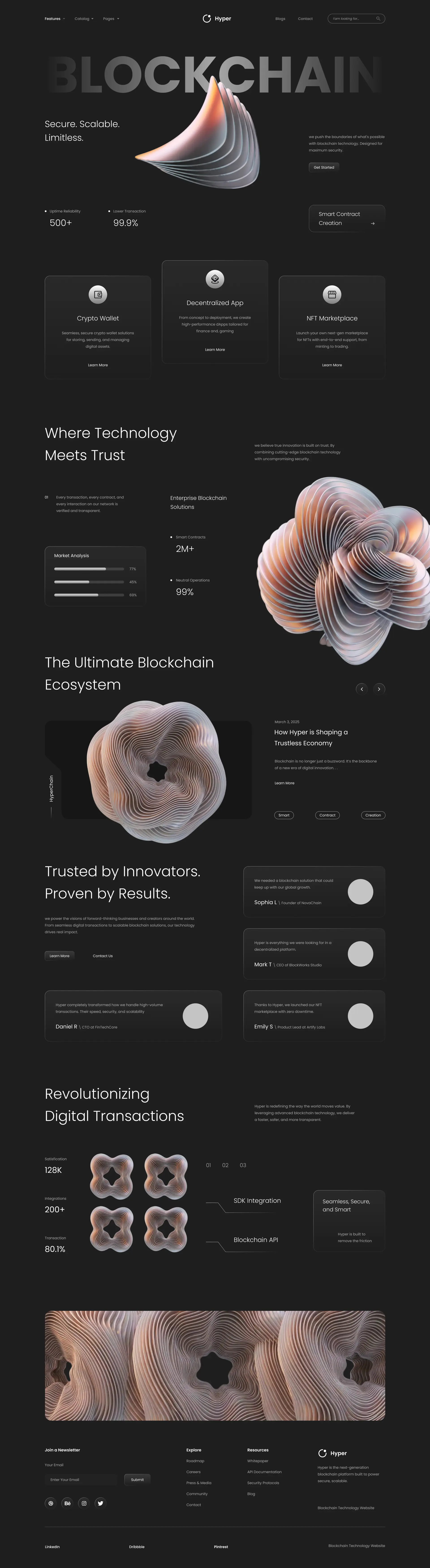 Hyper Blockchain Website