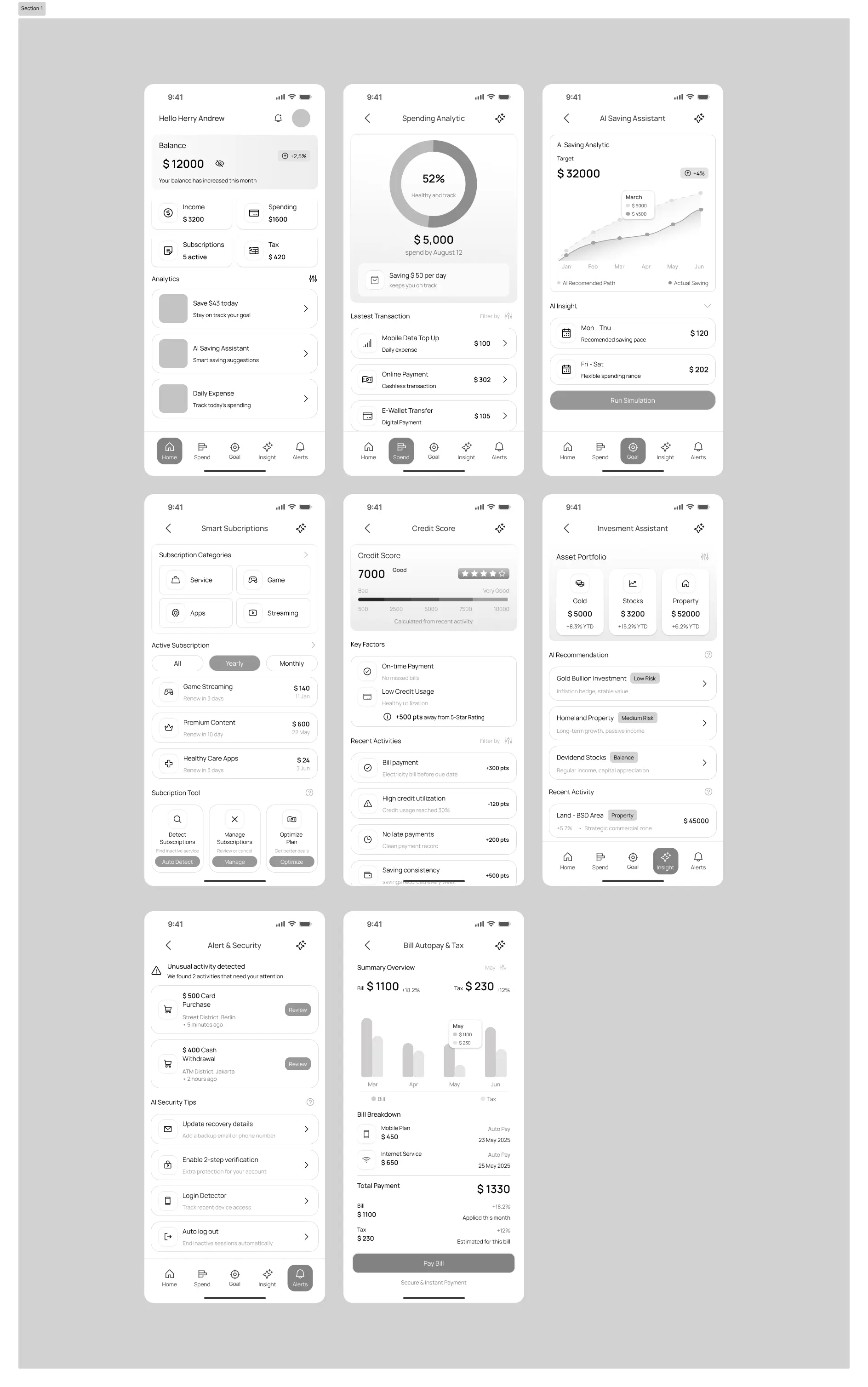 Wireframe App Banking – Pantallas